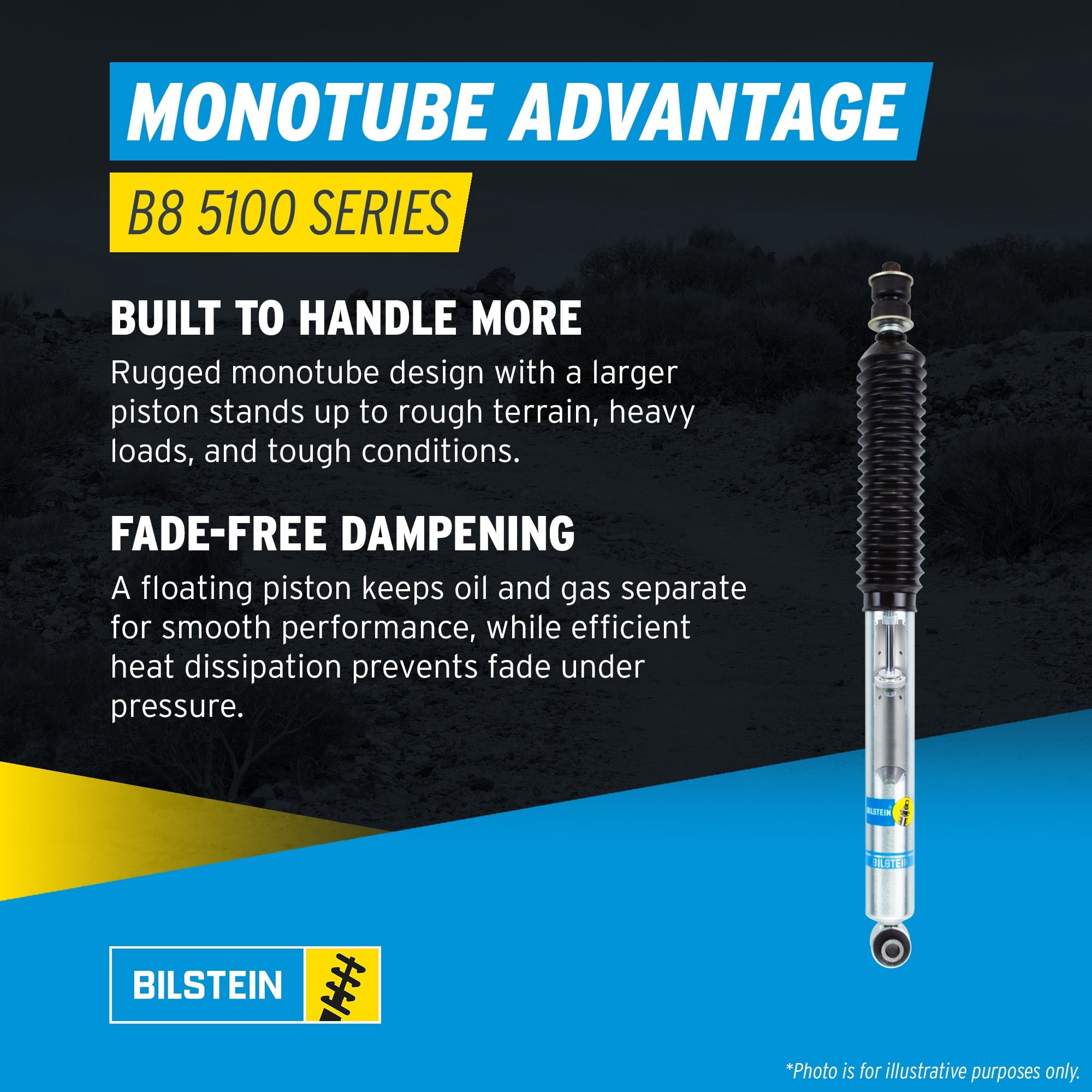 Bilstein Set of Front and Rear B8 5100 Series Shocks Compatible with 2019-2025 RAM 2500 w/o Air Suspension with 2-2.5 Front & 0-1 Rear Lift