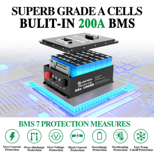 36V 100Ah Lithium Golf Cart Battery, with Touch Monitor & Mobile APP, 200A BMS, 3840Wh Energy, Perfect for Golf Carts, Solar